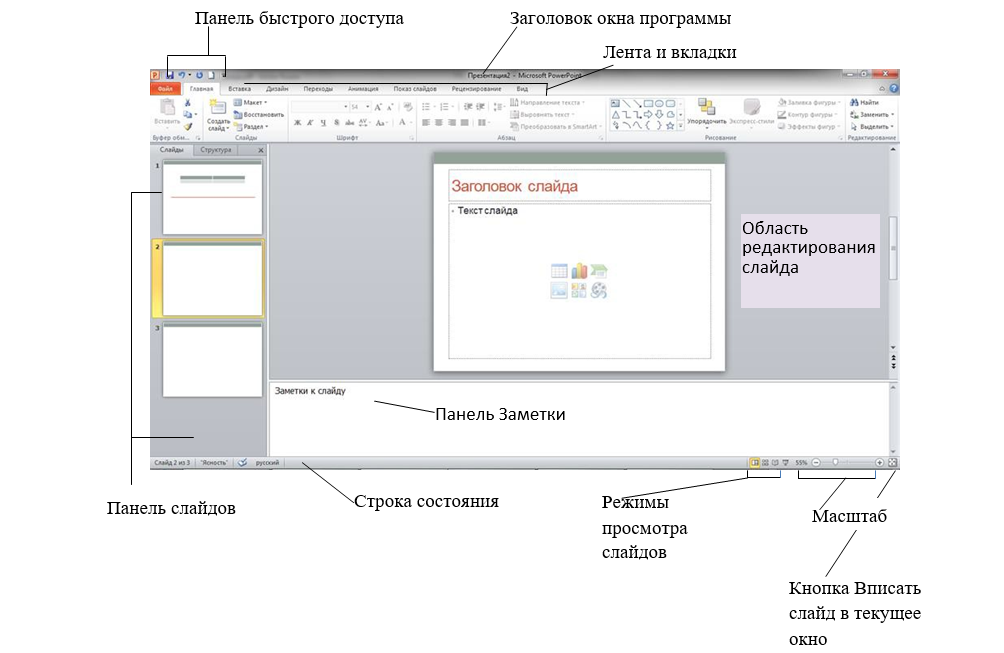 Контрольная работа: Средство для создания презентаций Power Point